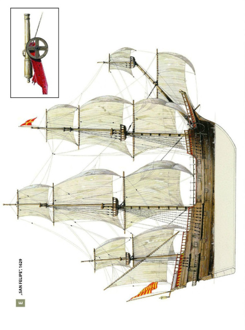 Hiszpańskie galeony 1530 - 1690 Hiszpańskie galeony 1530 - 1690