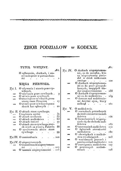Kodex (kodeks) Napoleona Kodex (kodeks) Napoleona