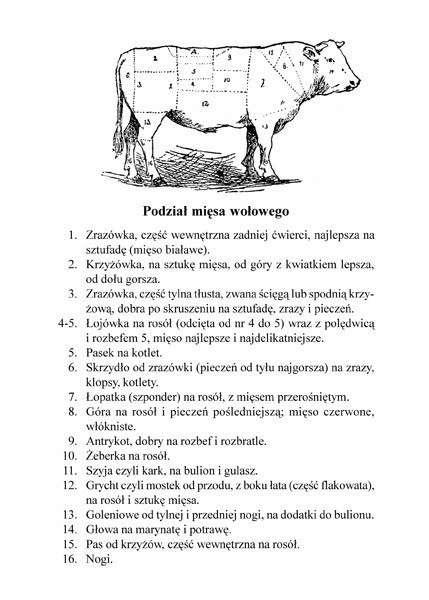 Domowa kuchnia. Skarbczyk kulinarny potraw mięsnych, jarskich, ciast, marynat i ważniejszych sekretów gospodarskich Domowa kuchnia. Skarbczyk kulinarny potraw mięsnych, jarskich, ciast, marynat i ważniejszych sekretów gospodarskich