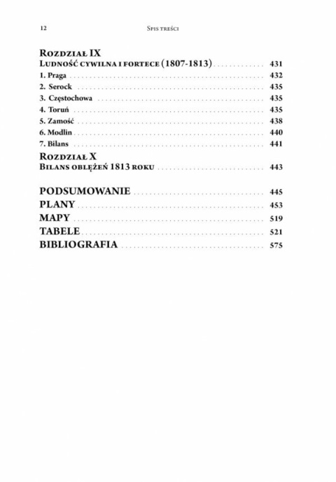 Fortyfikacje Księstwa Warszawskiego 1807-1813 Fortyfikacje Księstwa Warszawskiego 1807-1813