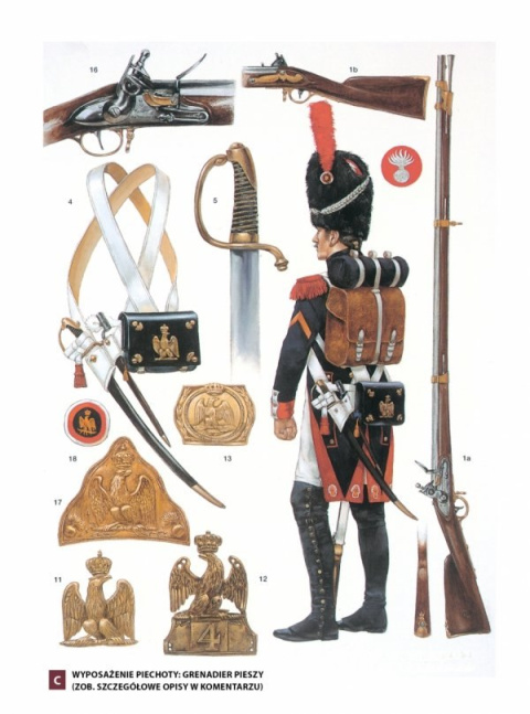 Cesarski gwardzista 1799-1815 Cesarski gwardzista 1799-1815