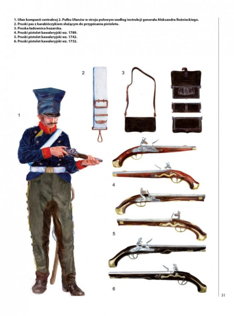 Broń i barwa ułanów Księstwa Warszawskiego w latach 1807-1809 cz. 1 Broń i barwa ułanów Księstwa Warszawskiego w latach 1807-1809 cz. 1