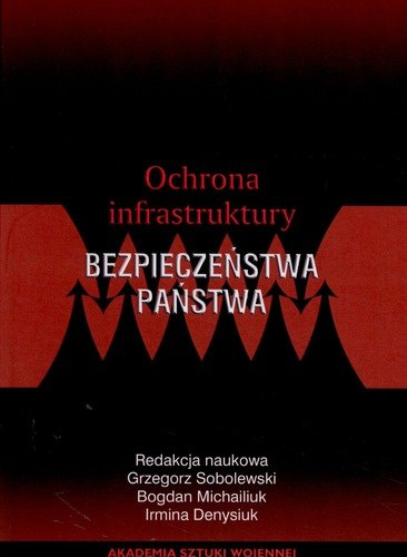 Ochrona infrastruktury bezpieczeństwa państwa Ochrona infrastruktury bezpieczeństwa państwa