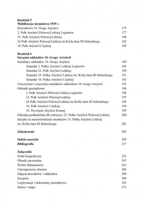 Przemyska 10. Grupa Artylerii 1929-1939 Przemyska 10. Grupa Artylerii 1929-1939