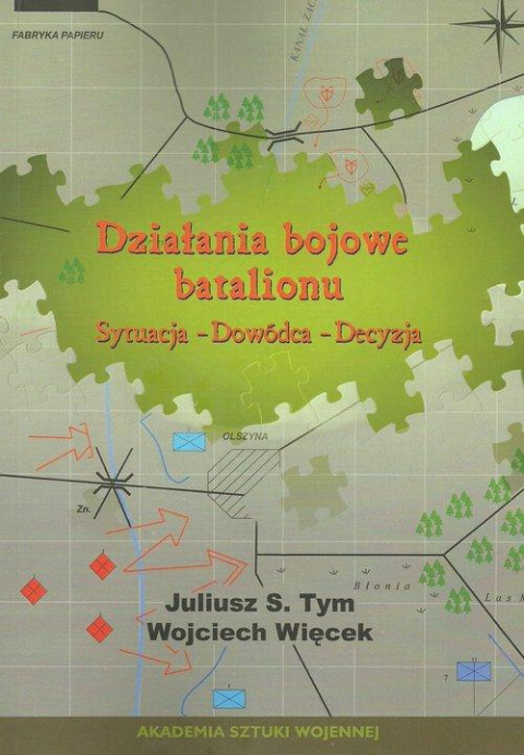 Działania bojowe batalionu. Sytuacja - Dowódca - Decyzja