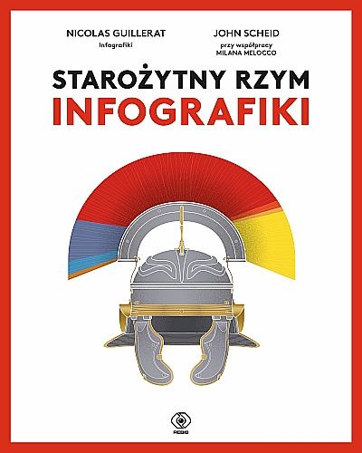 Starożytny Rzym. Infografiki