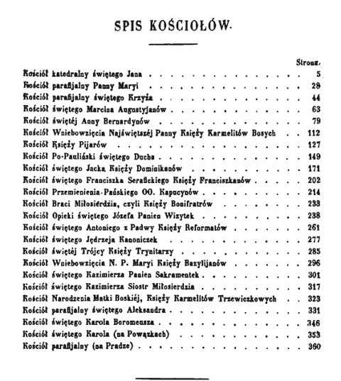 Kościoły warszawskie rzymsko-katolickie opisane pod względem historycznym Juljan Bartoszewicz Kościoły warszawskie rzymsko-katolickie opisane pod względem historycznym Juljan Bartoszewicz