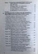 Rozwój techniki rakietowej w świetle europejskich traktatów XIII - XVII wieku