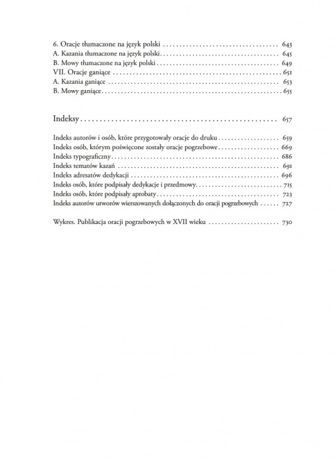 Polskie drukowane oracje pogrzebowe XII wieku. Bibliografia Polskie drukowane oracje pogrzebowe XII wieku. Bibliografia