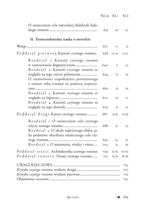 Immanuel Kant. Dzieła zebrane, t. II Krytyka czystego rozumu Immanuel Kant. Dzieła zebrane, t. II Krytyka czystego rozumu