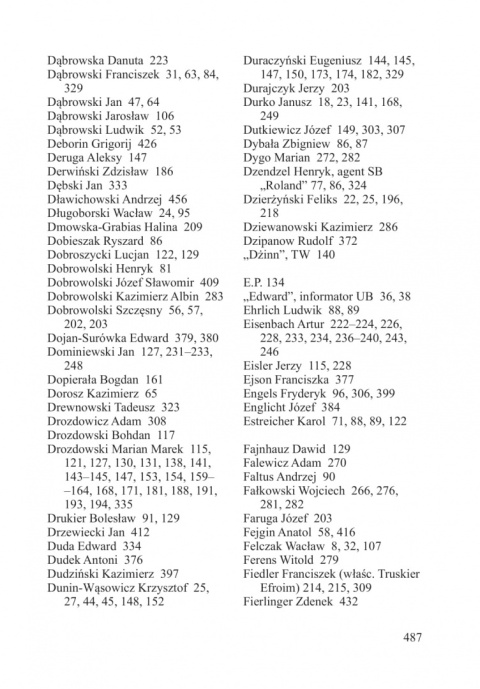 Historiografia i historycy w PRL. Szkice Historiografia i historycy w PRL. Szkice