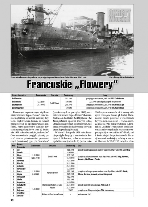 Korwety typu Flower część I Numer specjalny 72 Korwety typu Flower część I Numer specjalny 72