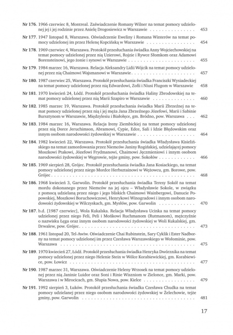 Relacje o pomocy udzielanej Żydom przez Polaków w latach 1939–1945. Tom 1. Dystrykt warszawski Generalnego Gubernatorstwa Relacje o pomocy udzielanej Żydom przez Polaków w latach 1939–1945. Tom 1. Dystrykt warszawski Generalnego Gubernatorstwa