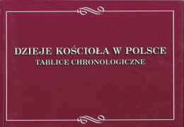 Dzieje kościoła w Polsce. Tablice chronologiczne