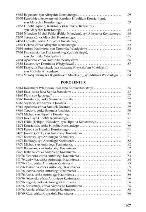 Dzieje rodziny Ciechanowieckich herbu Dąbrowa (XIV - XXI wiek) Dzieje rodziny Ciechanowieckich herbu Dąbrowa (XIV - XXI wiek)