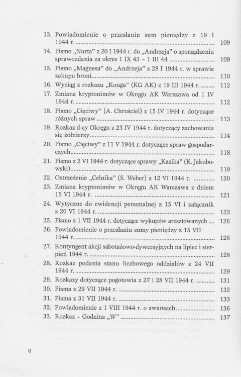 Kedyw Okręgu Warszawa Armii Krajowej. Dokumenty - rok 1944 Kedyw Okręgu Warszawa Armii Krajowej. Dokumenty - rok 1944
