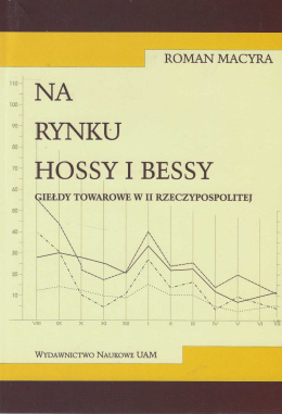 Na rynku hossy i bessy. Giełdy towarowe w II Rzeczypospolitej