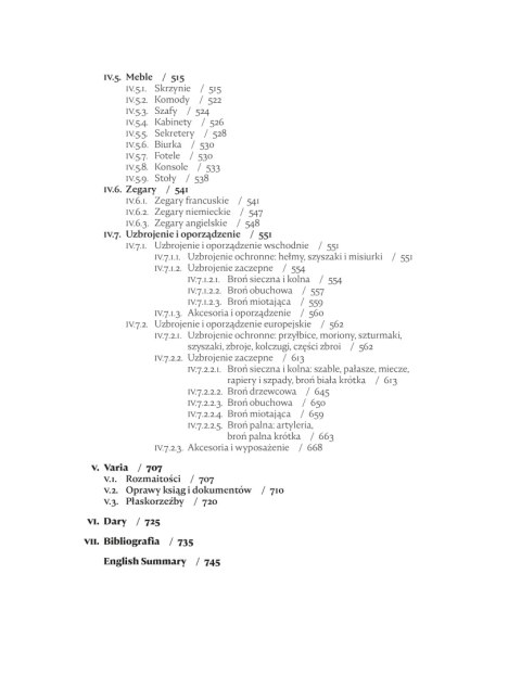 Artystyczne zbiory Strzałeckich