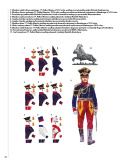 Broń i barwa ułanów Księstwa Warszawskiego w latach 1812 - 1814 cz. 3