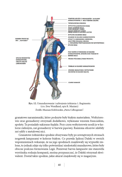 Legia Poznańska pod twierdzą Kołobrzeg w 1807 roku Barwa, broń i leża 1. Regimentu Piechoty księcia Sułkowskiego