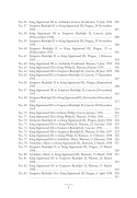 The House of Vasa and the House od Austria. Correspondence from the Years 1587 to 1668. Part I 1587 - 1632