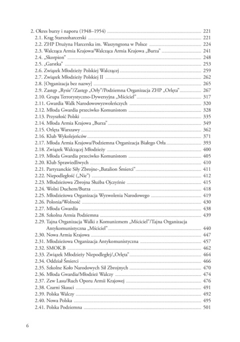 Etos gniewu. Antykomunistyczne organizacje młodzieżowe w Warszawie (1944 - 1989)