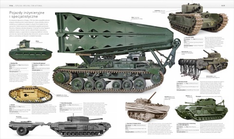 Księga czołgów. Ilustrowana historia pancernych wozów bojowych