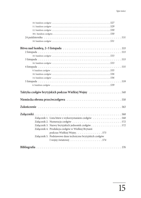 Działania czołgów brytyjskich podczas I wojny światowej