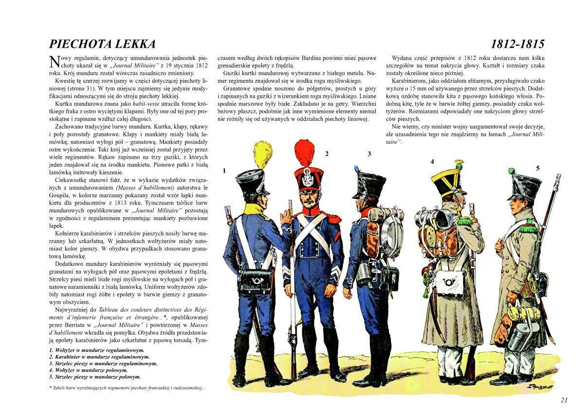 Armia Napoleońska 1790-1815 Armia Napoleońska 1790-1815